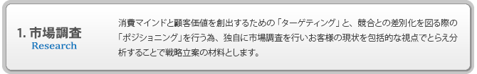 1.市場調査 消費マインドと顧客価値を創出するための「ターゲティング」と、競合との差別化を図る際の「ポジショニング」を行う為、独自に市場調査を行いお客様の現状を包括的な視点でとらえ分析することで戦略立案の材料とします。