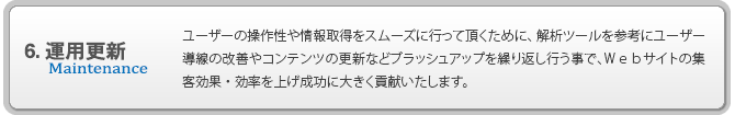 6.運用更新 ユーザーの操作性や情報取得をスムーズに行って頂くために、解析ツールを参考にユーザー導線の改善やコンテンツの更新などブラッシュアップを繰り返し行う事で、Ｗｅｂサイトの集客効果・効率を上げ成功に大きく貢献いたします。